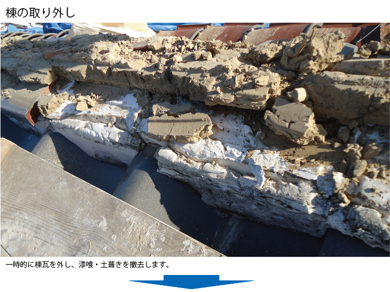 和瓦から金属屋根（横暖ルーフ）への葺き替え工事の手順