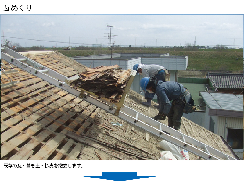 和瓦から金属屋根（横暖ルーフ）への葺き替え工事の手順