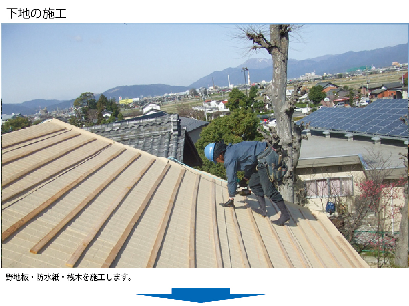 和瓦から金属屋根（横暖ルーフ）への葺き替え工事の手順