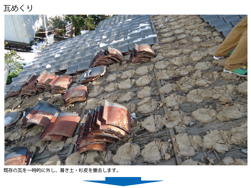 和瓦から金属屋根（横暖ルーフ）への葺き替え工事の手順