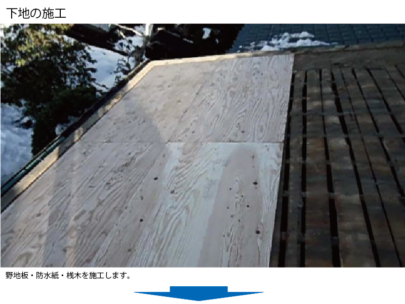 和瓦から金属屋根（横暖ルーフ）への葺き替え工事の手順