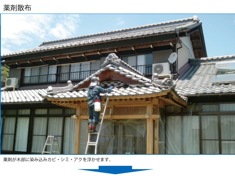 和瓦から金属屋根（横暖ルーフ）への葺き替え工事の手順