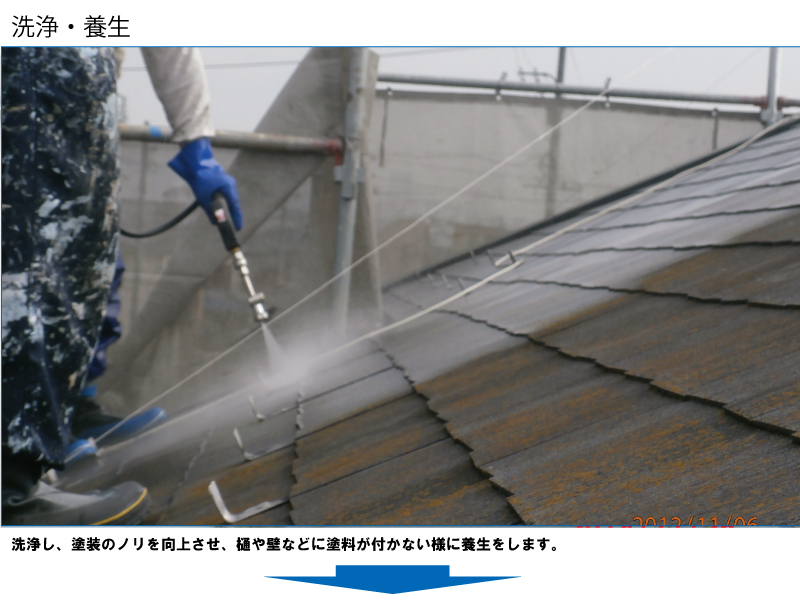 和瓦から金属屋根（横暖ルーフ）への葺き替え工事の手順