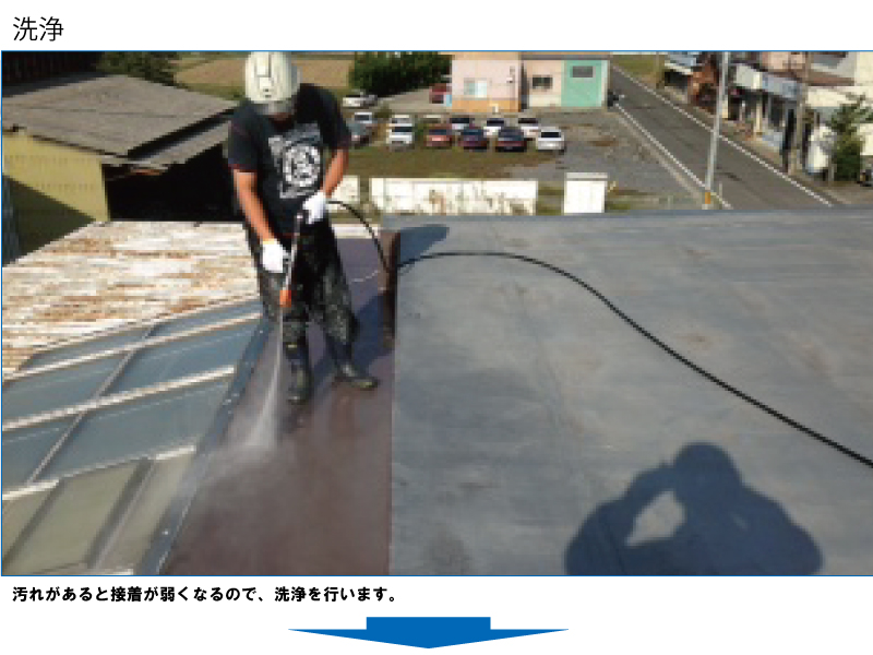 和瓦から金属屋根（横暖ルーフ）への葺き替え工事の手順