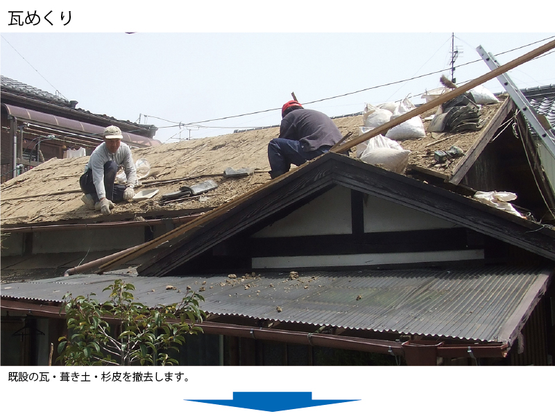 和瓦から金属屋根（横暖ルーフ）への葺き替え工事の手順